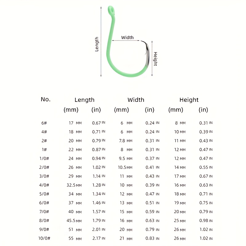ZYZHE 10pcs/Box Luminous Circl - Fishing Hook Circle 评论和价格