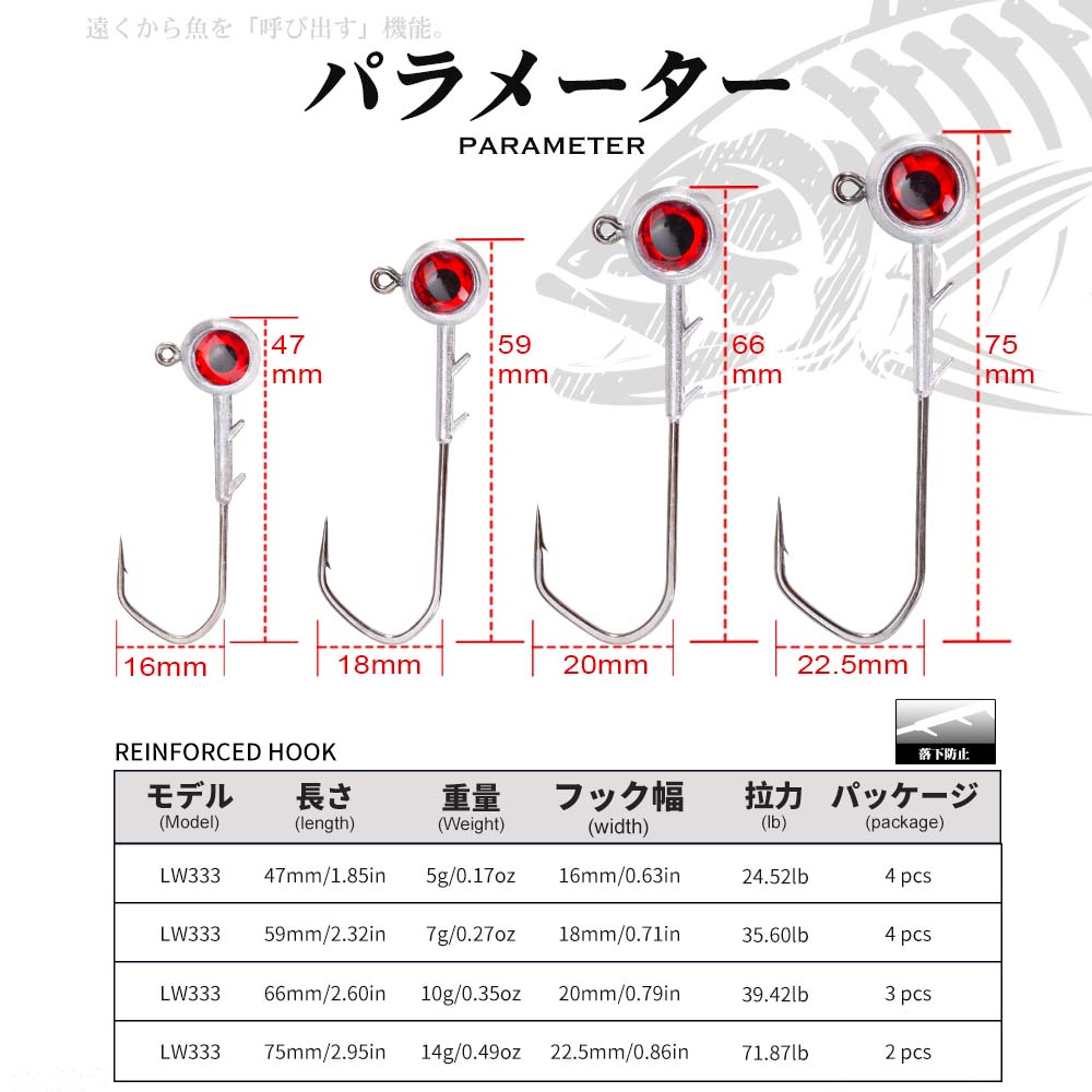 Hunthouse Fishing Hook Set Zin - Fishing Hook Assortment 评论和价格