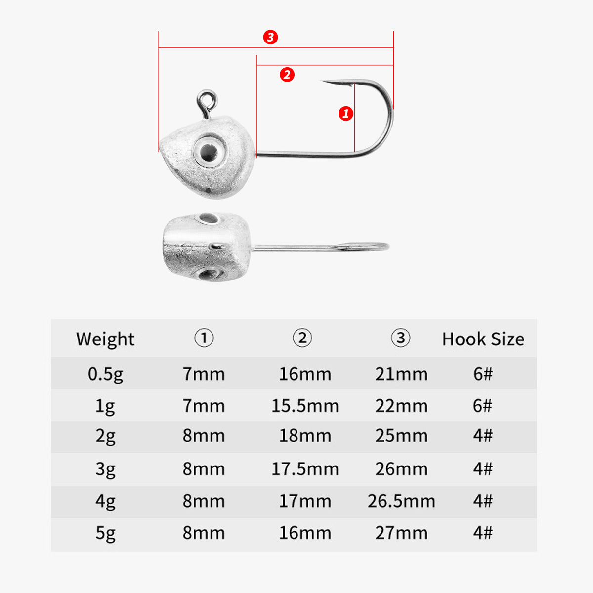 10pcs Mini Jig Head Hook 3D Ey - Fishing Hook Offset 评论和价格