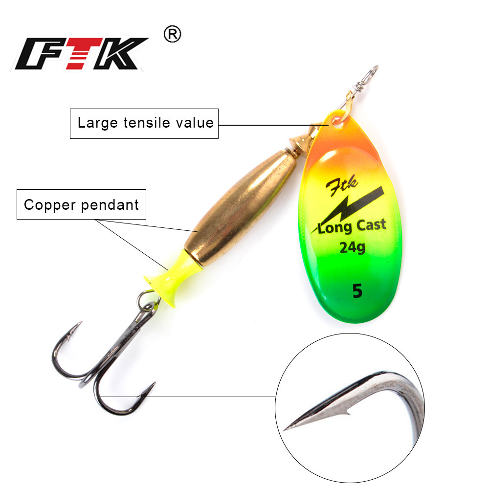 FTK 18g 24g Spinner Bait Hard  - Fishing Hook Treble 评论和价格