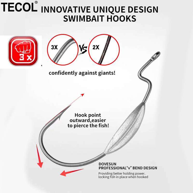 TECOL 3PCS 6/0 8/0 10/0 Weight - Fishing Hook Offset 评论和价格
