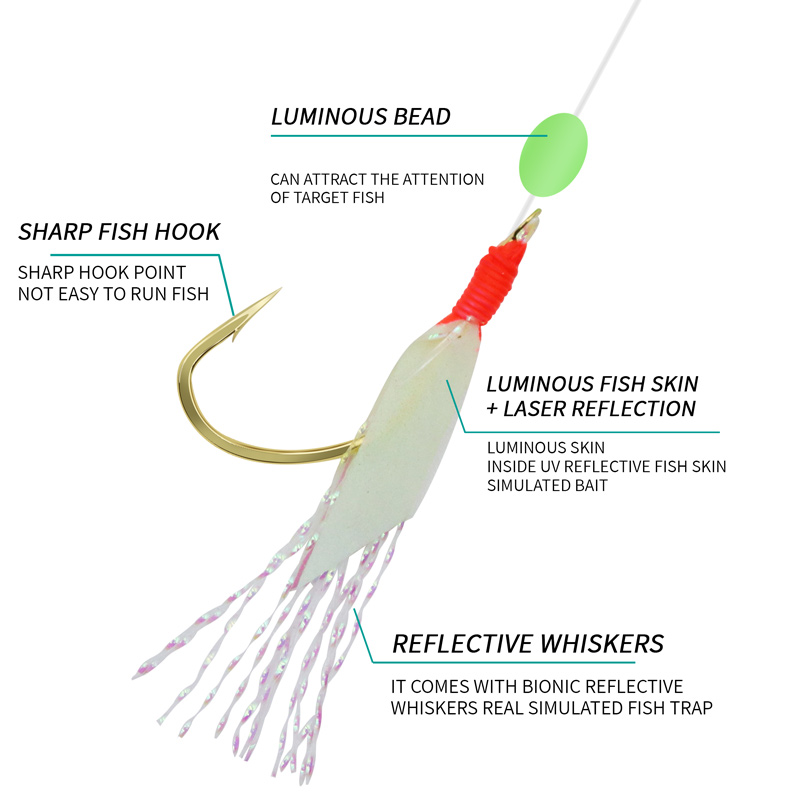 ZYZHE 1/3/5Bags Fishing Sabiki - Fishing Hook Assortment 评论和价格