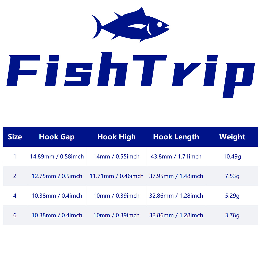 FishTrip 10Pcs Jig Head Fishin - Fishing Hook Weedless 评论和价格