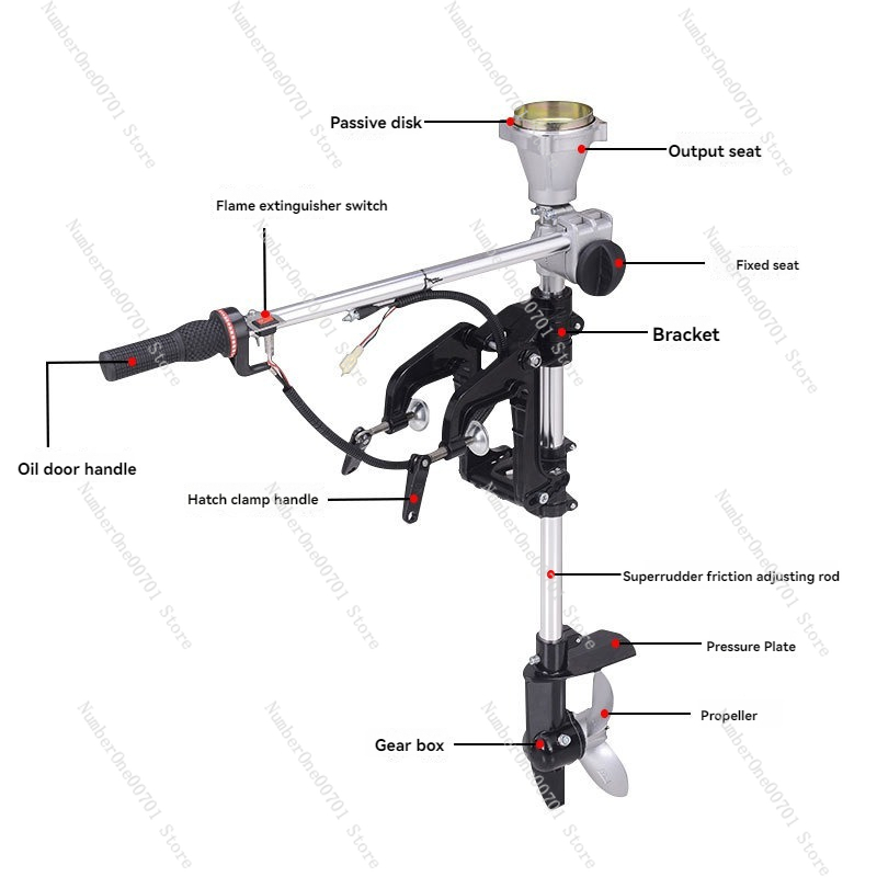 Outboard Motor Propeller  Lawn - Fishing Hook 评论和价格